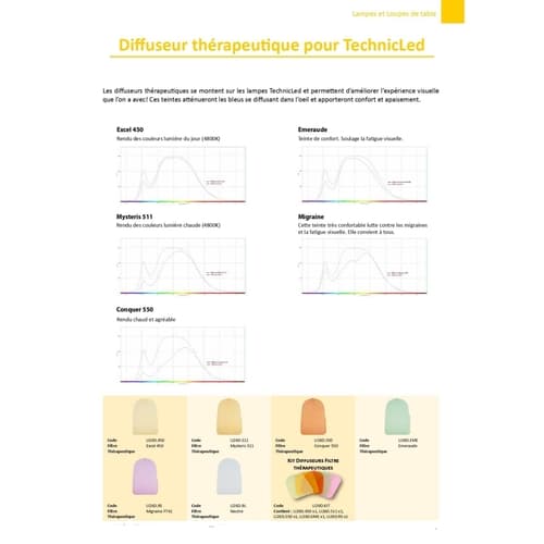 TechnicLed Table Lamp - image 6